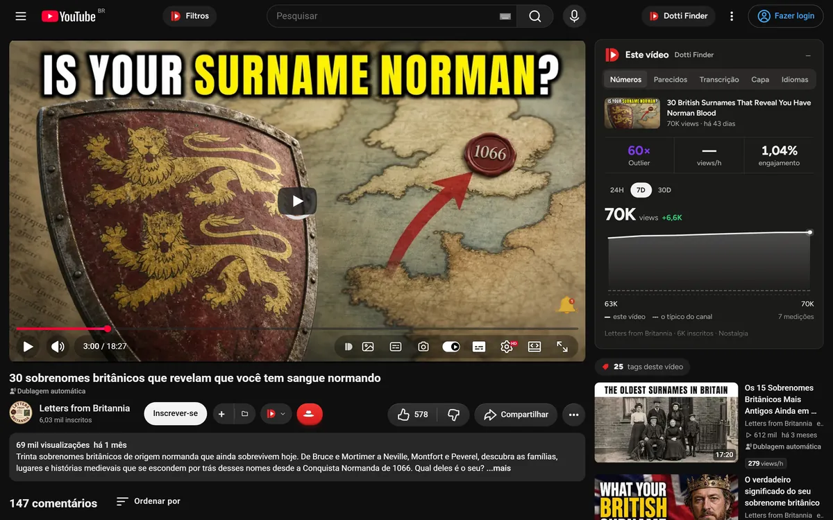 Um vídeo de um canal de história sem rosto no YouTube com o painel da extensão aberto ao lado: 60 vezes o normal do canal