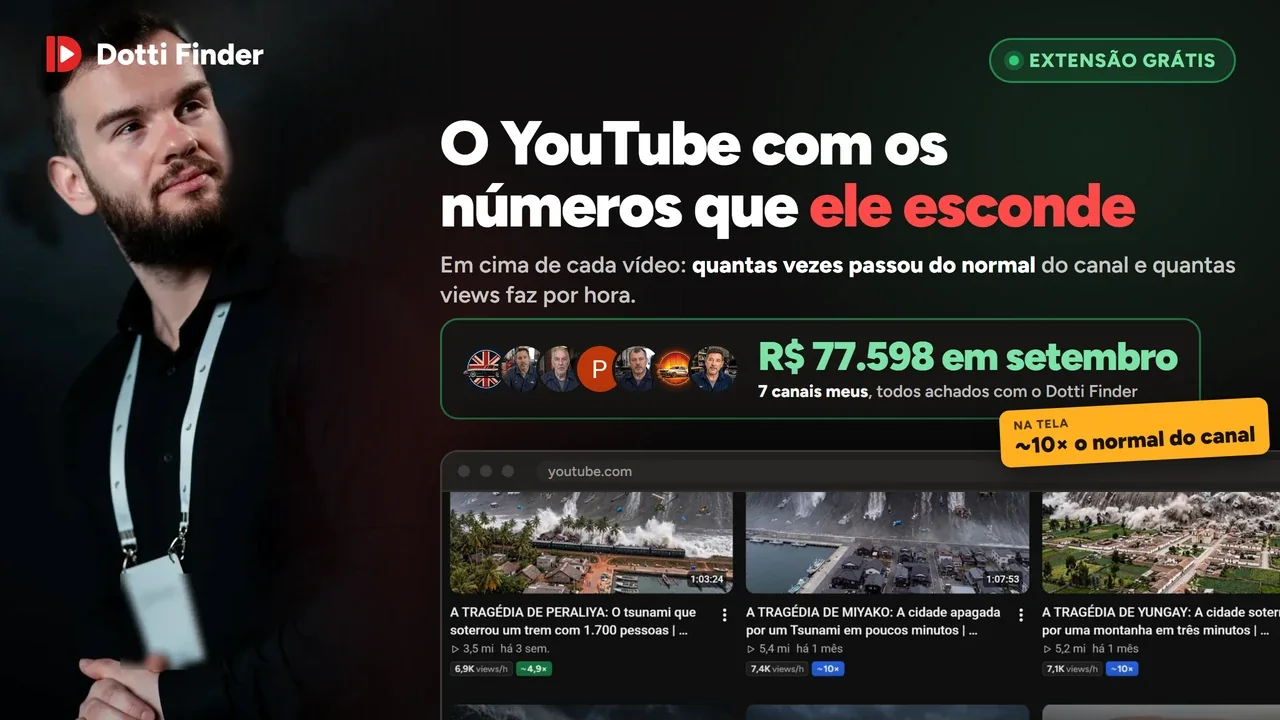 O YouTube com os números que ele esconde: a extensão do Dotti Finder mostrando, em cima de cada vídeo, quantas vezes passou do normal do canal e as views por hora